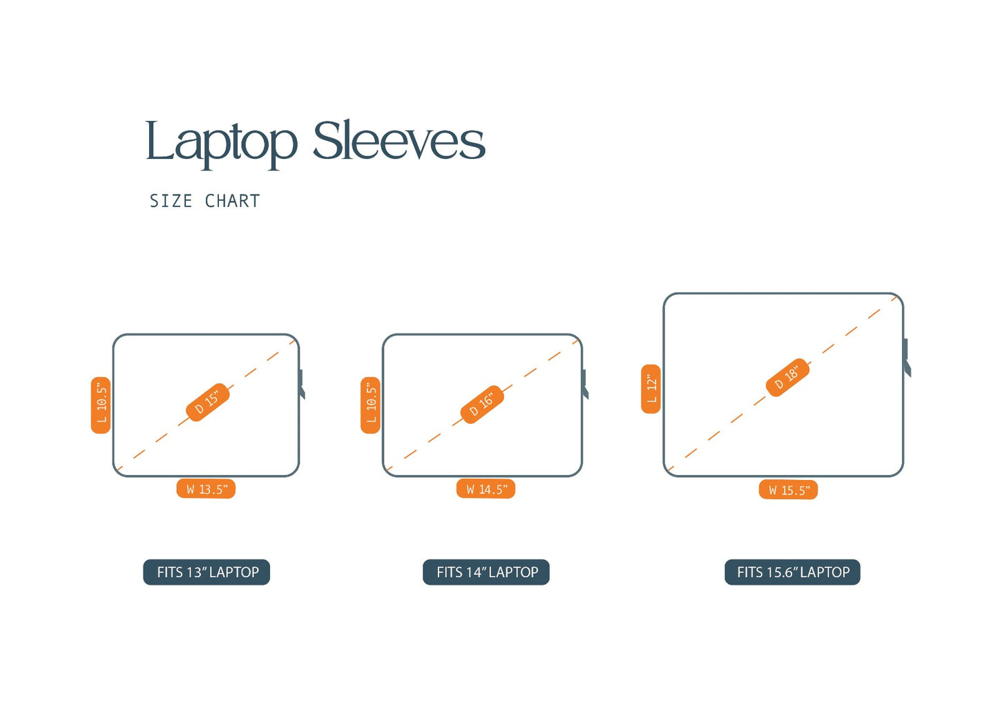 Sustainable Handmade Cotton Laptop Sleeve/Laptop Cover by Ekatra -Indigo Chevron